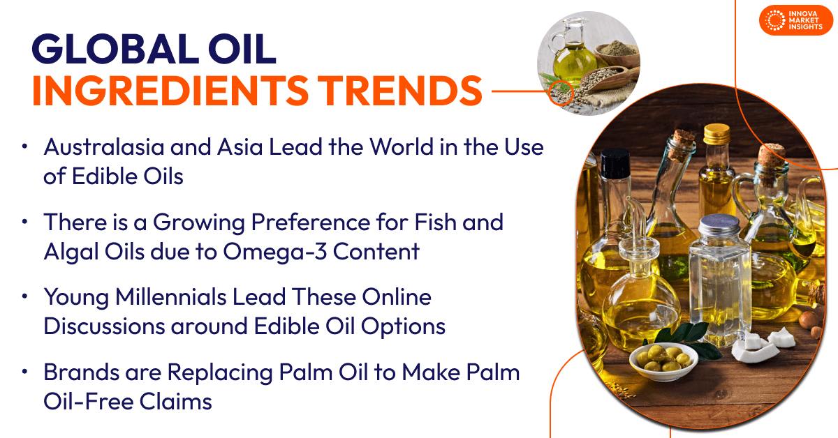 Oil Ingredients Trends
