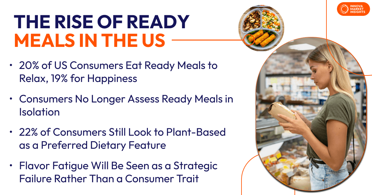 The Rise of Ready Meals