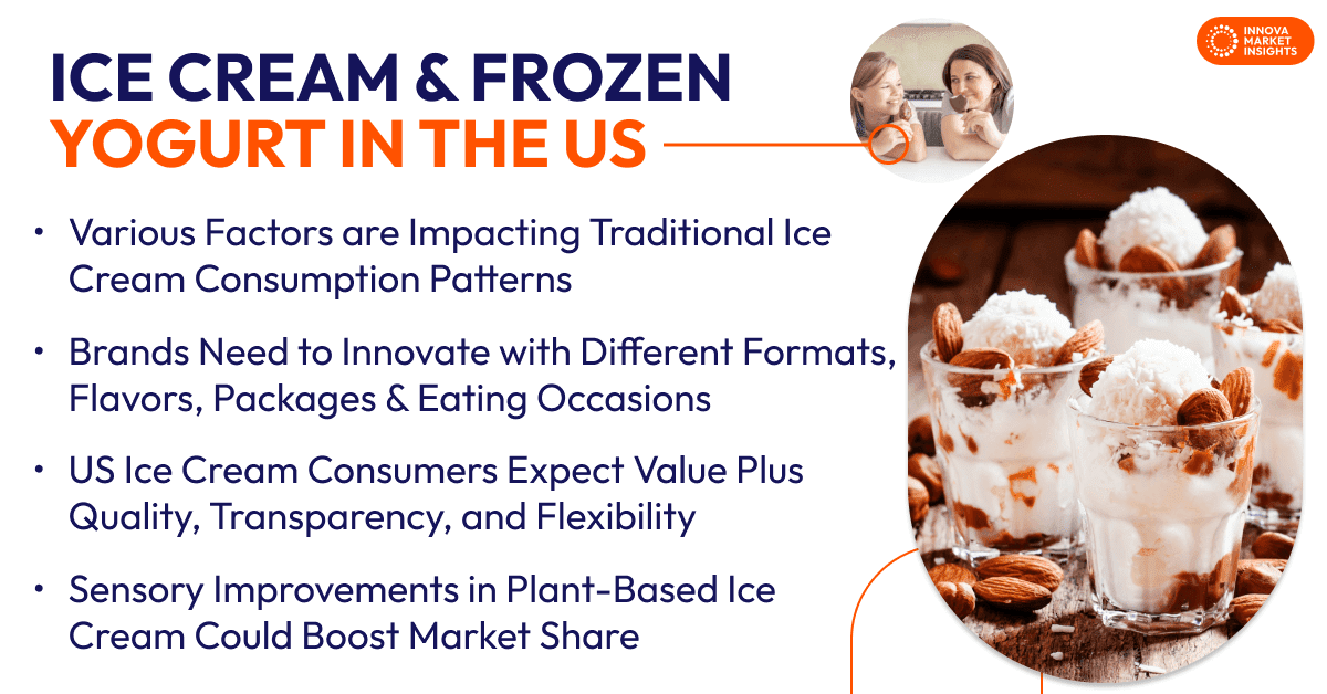 Ice Cream and Frozen Yogurt Trends in the US 