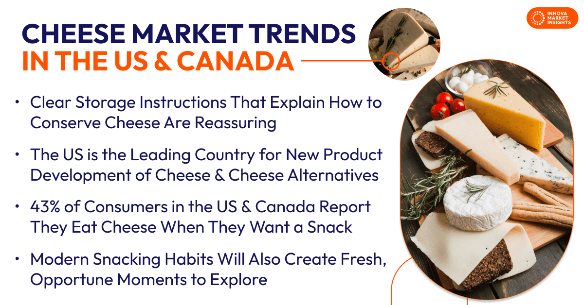 Cheese Market trends in the US & Canada