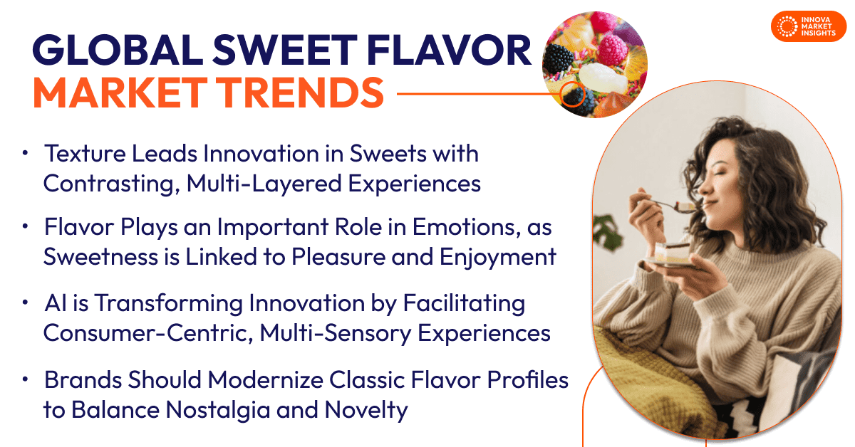 Sweet Flavor Trends