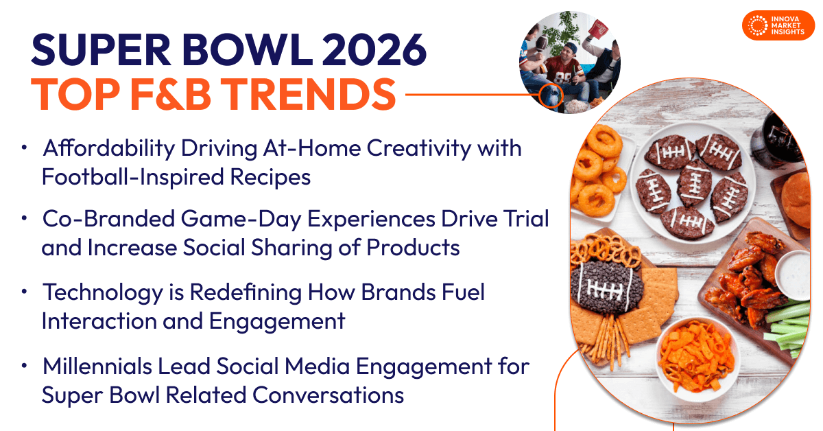 Super Bowl 2026 Top F&B Trends