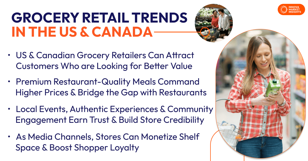Grocery Retail Trends in the US and Canada