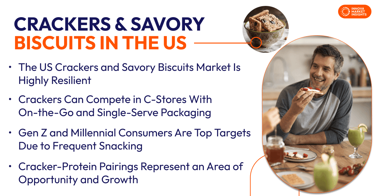 Crackers & Savory Biscuits in the US