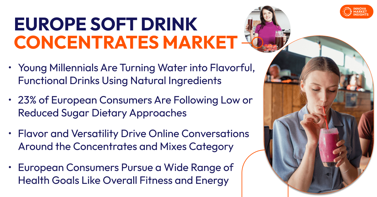 Europe Soft Drink Concentrates Market