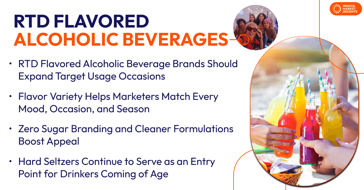 RTD Flavored Alcoholic Beverages and Hard Seltzers in the US