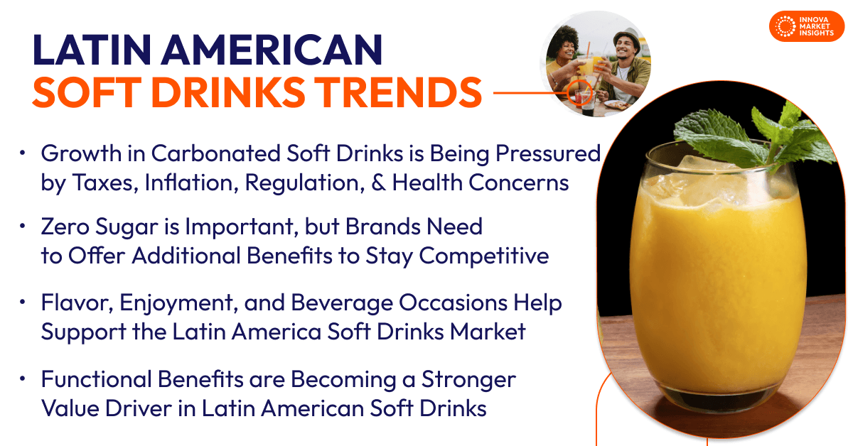 Latin American
Soft Drinks Trends