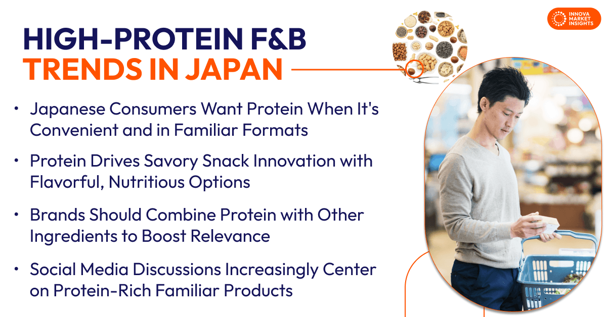 High-Protein F&B
Trends in Japan