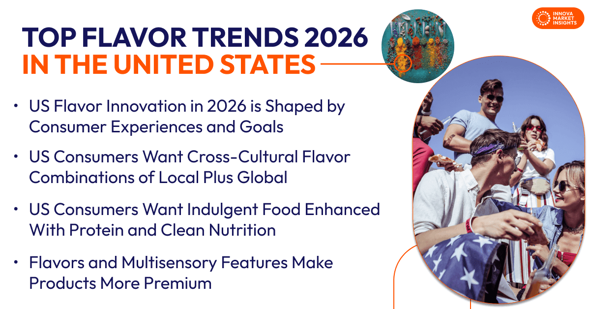 Top Flavor Trends 2026 in the united states