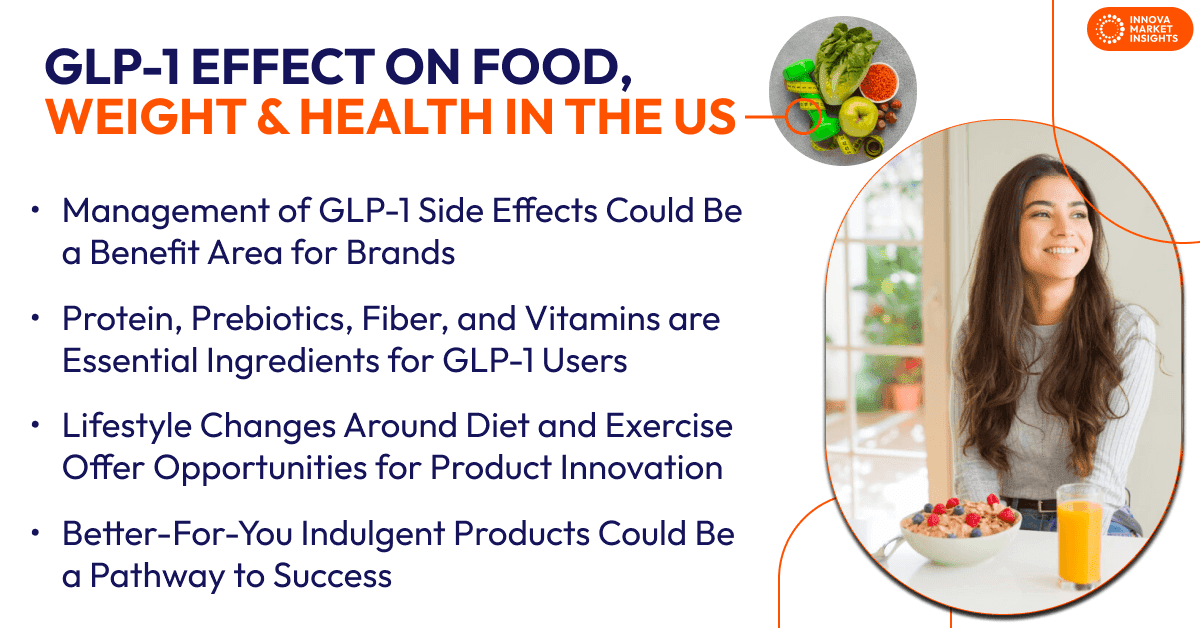 life advantage glp 1 reviews consumer reports GLP