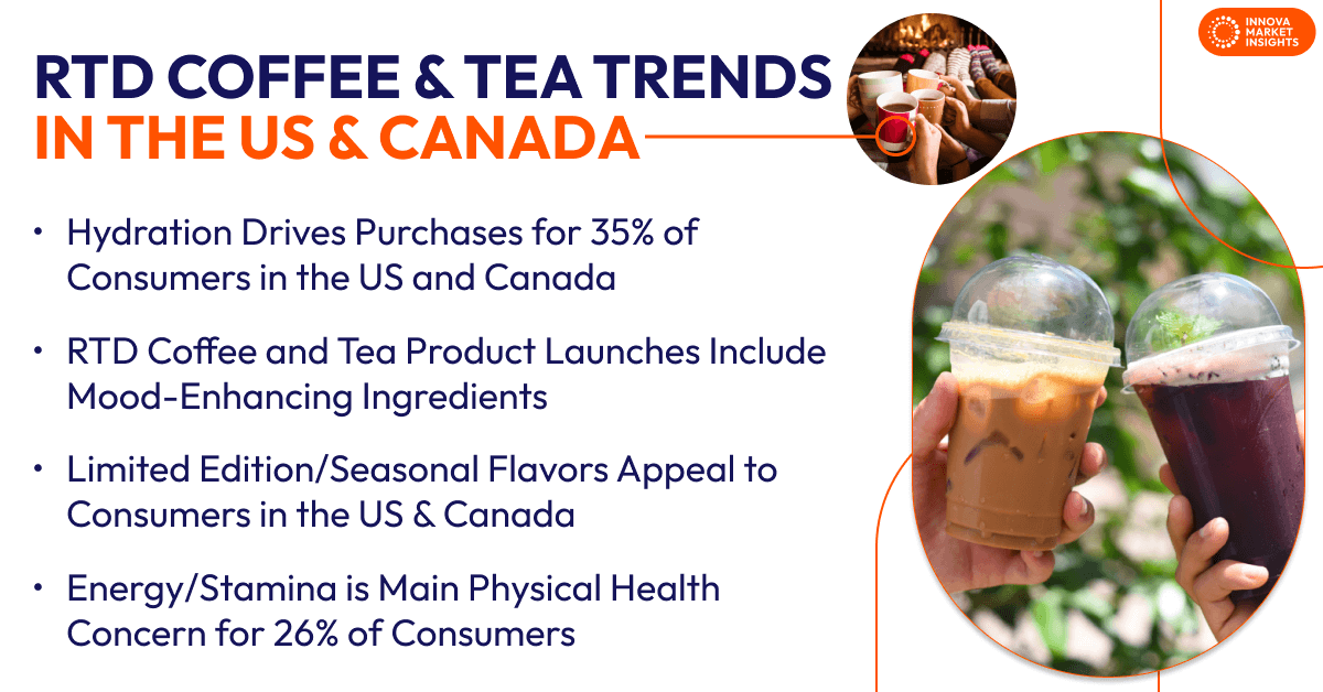 RTD coffee and tea trends