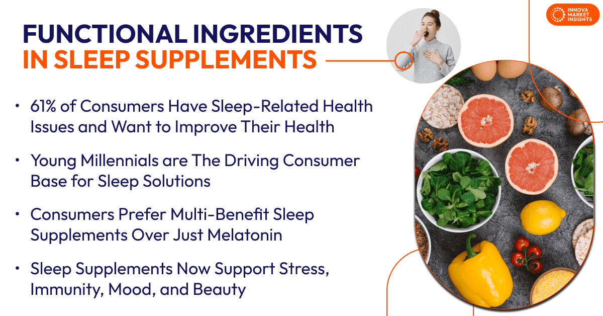 Functional Ingredients in Sleep
