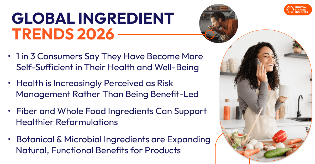 Global Ingredient  Trends 2026  