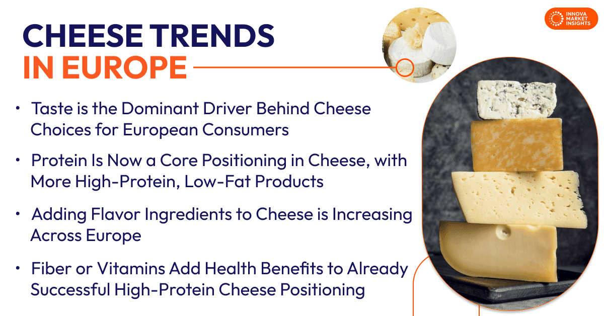 Cheese Trends in Europe