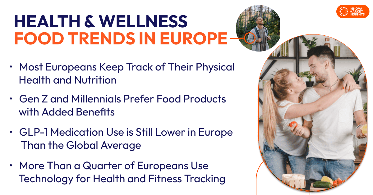 Health & Wellness Food Trends in Europe