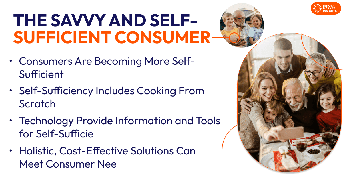 The Savvy and Self-Sufficient Consumer