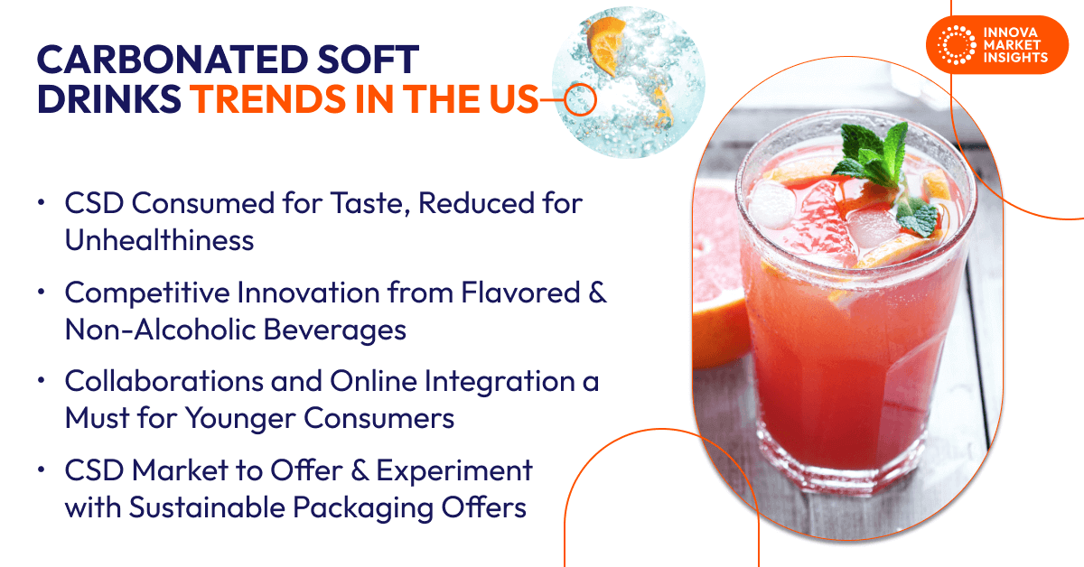 Carbonated soft drinks trends