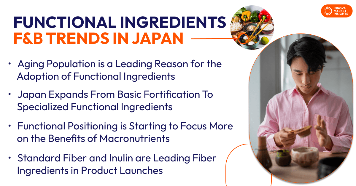 Functional Ingredients F&B Trends in Japan