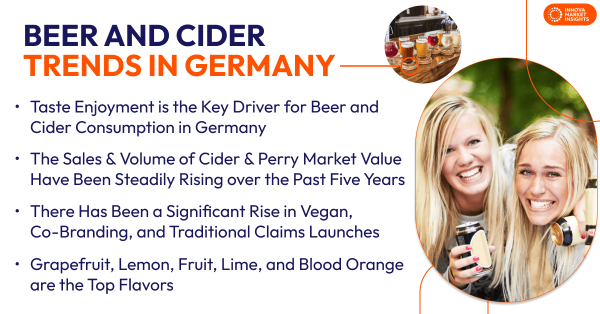 Bier und Apfelwein Trends in Deutschland