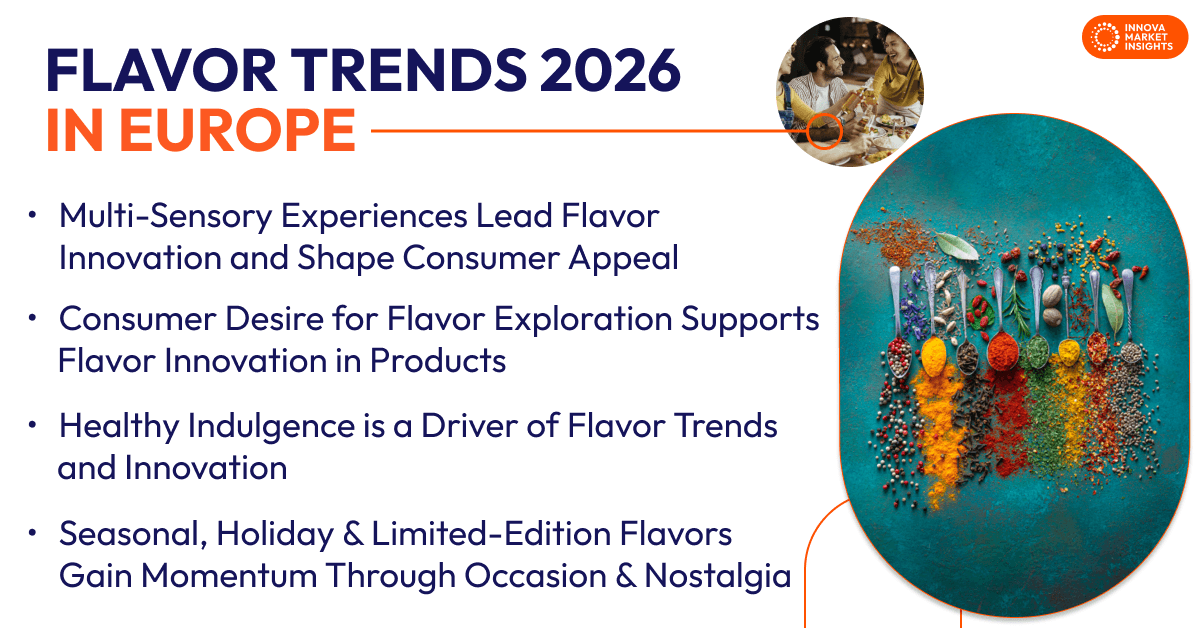 Flavor Trends 2026 in Europe