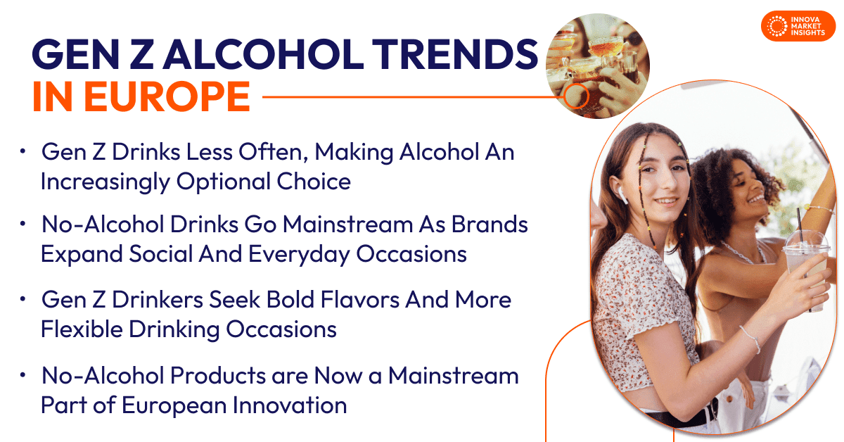 Gen Z Alcohol Trends