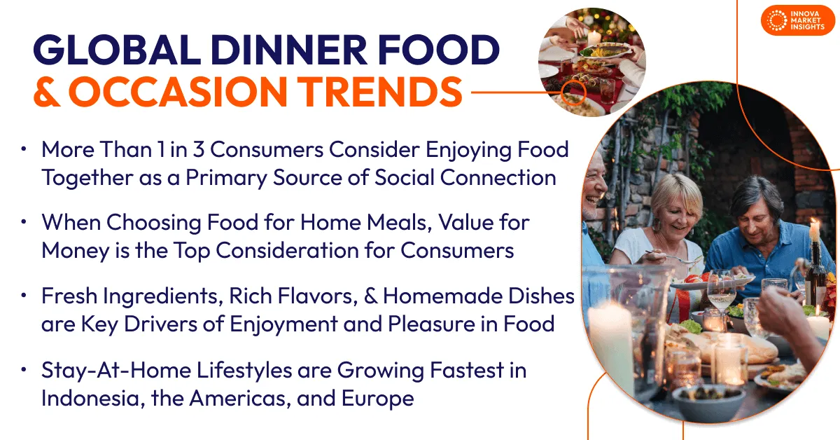 Dinner-Food-Trends