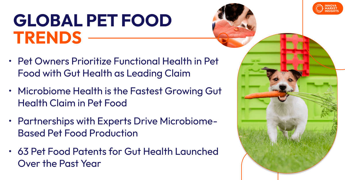 Global pet food trends