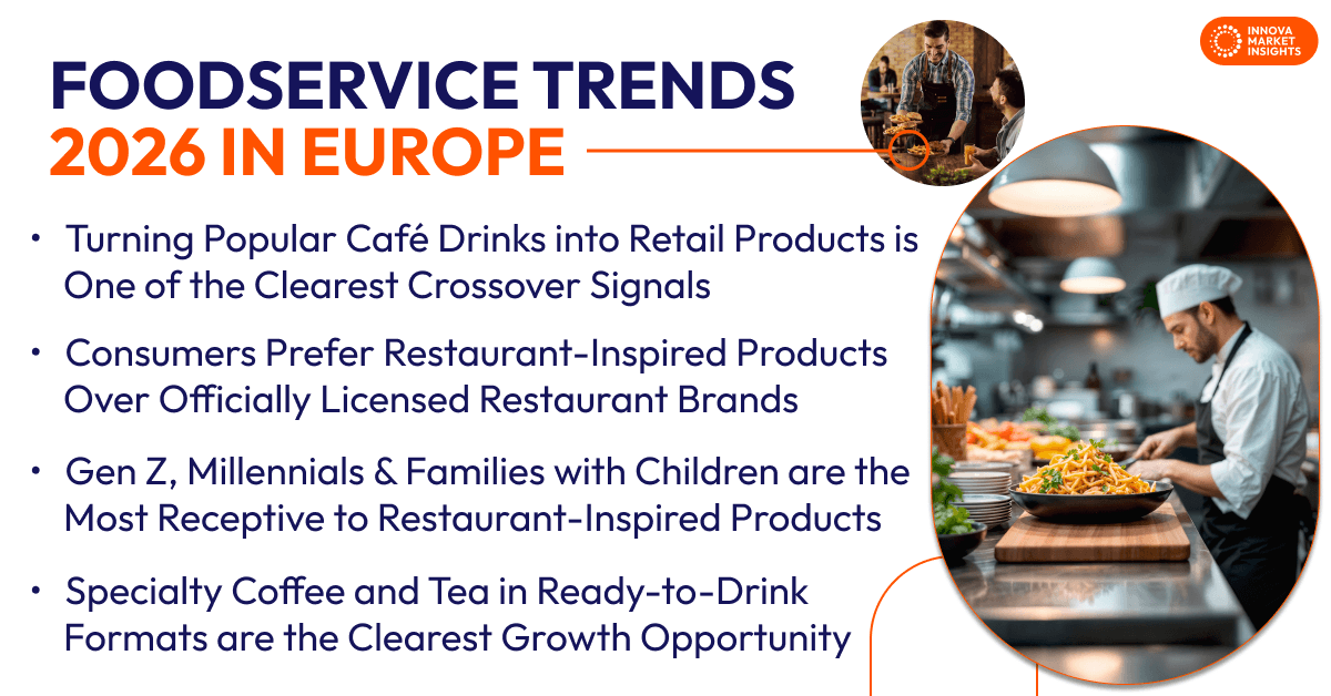 Foodservice Trends in Europe
