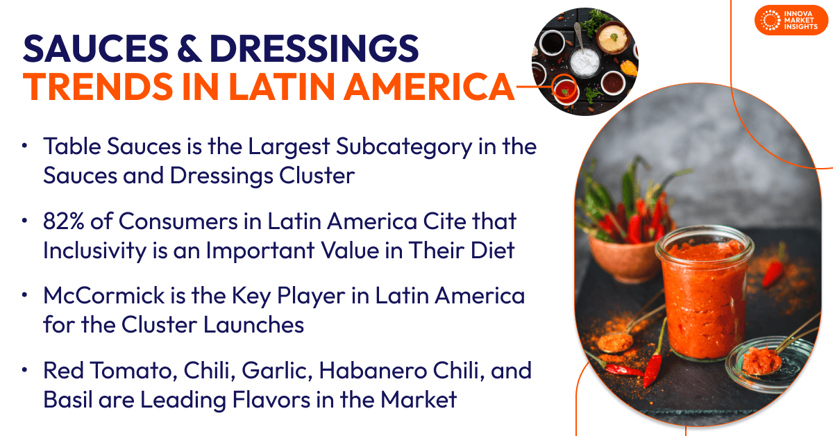 sauces and dressings