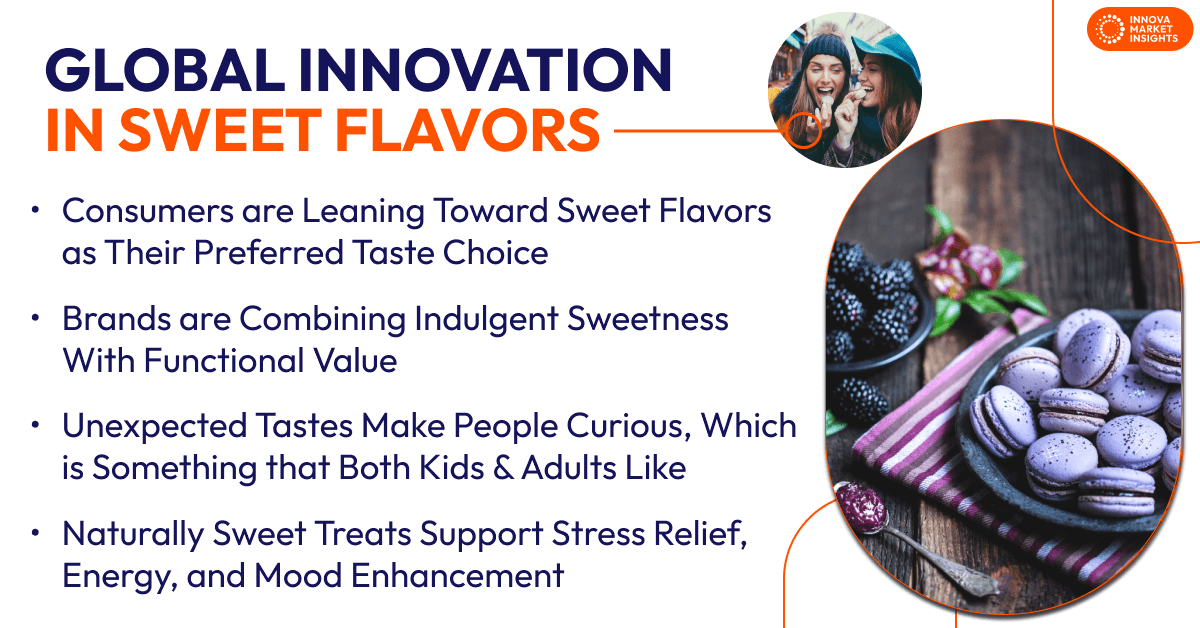 Innovation in Sweet Flavors global