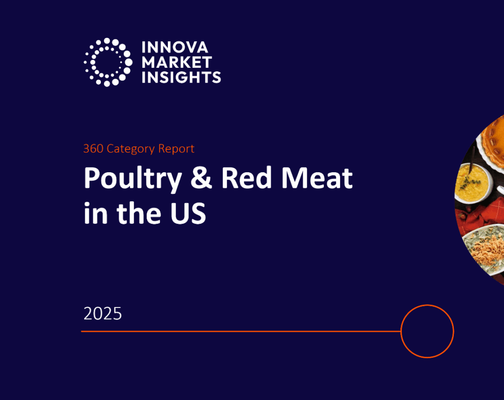meat in the US report