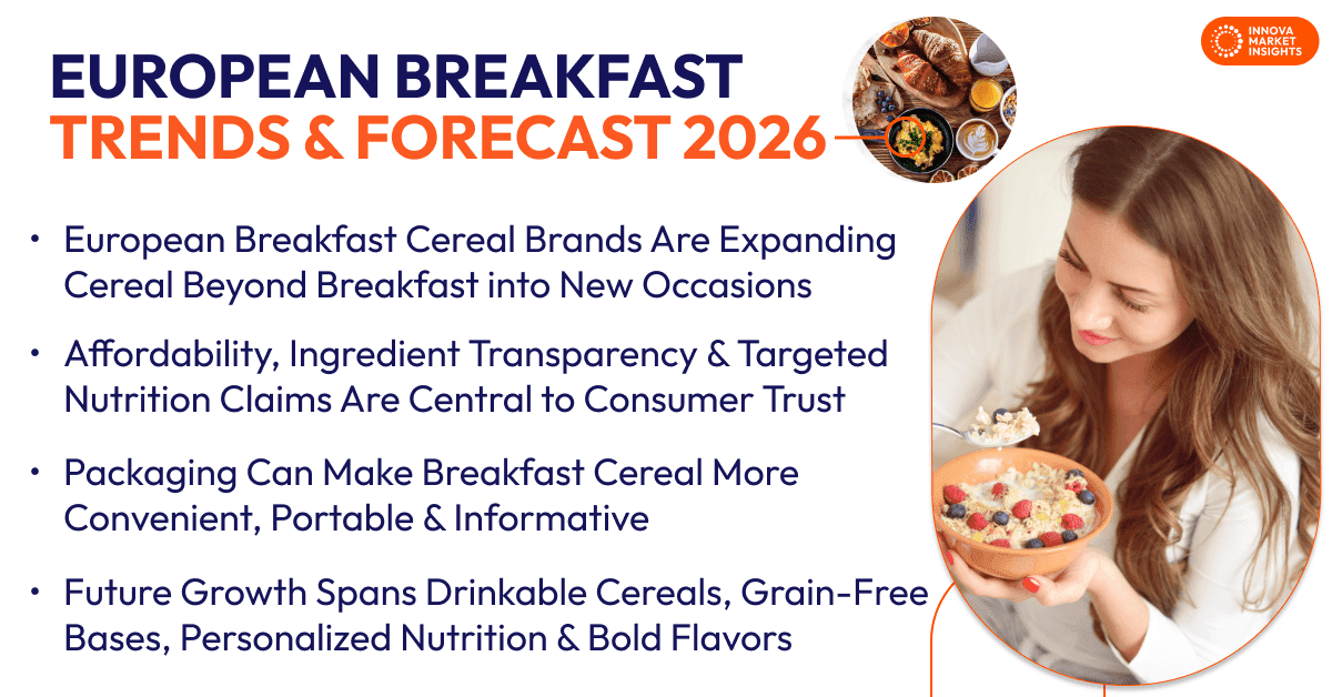 European Breakfast Trends & Forecast 2026