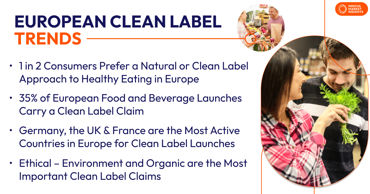 clean label