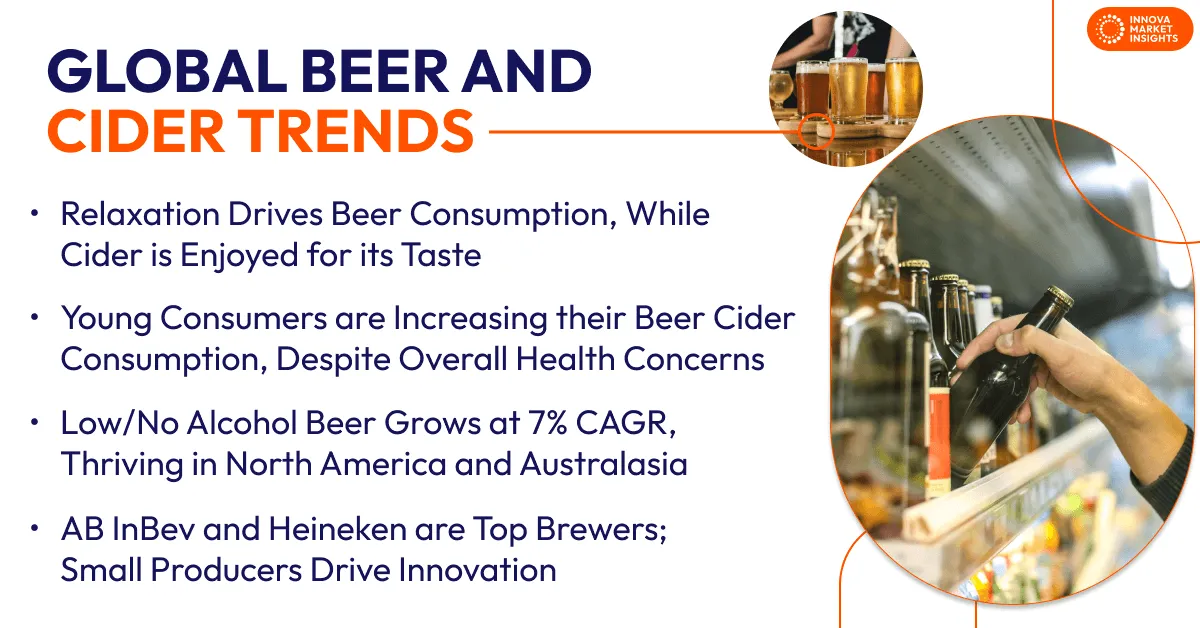 Global-beer-and-cider-2