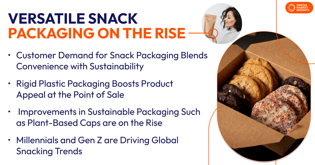 snacking packaging