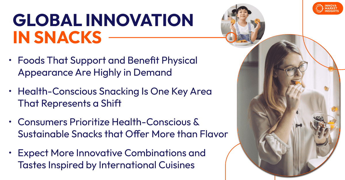 Innovation in Snacks global