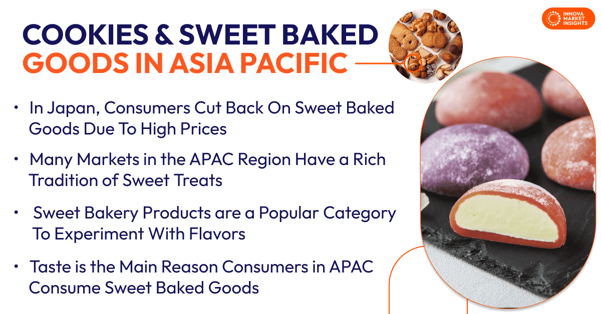 Cookies & Sweet Baked Goods in Asia Pacific