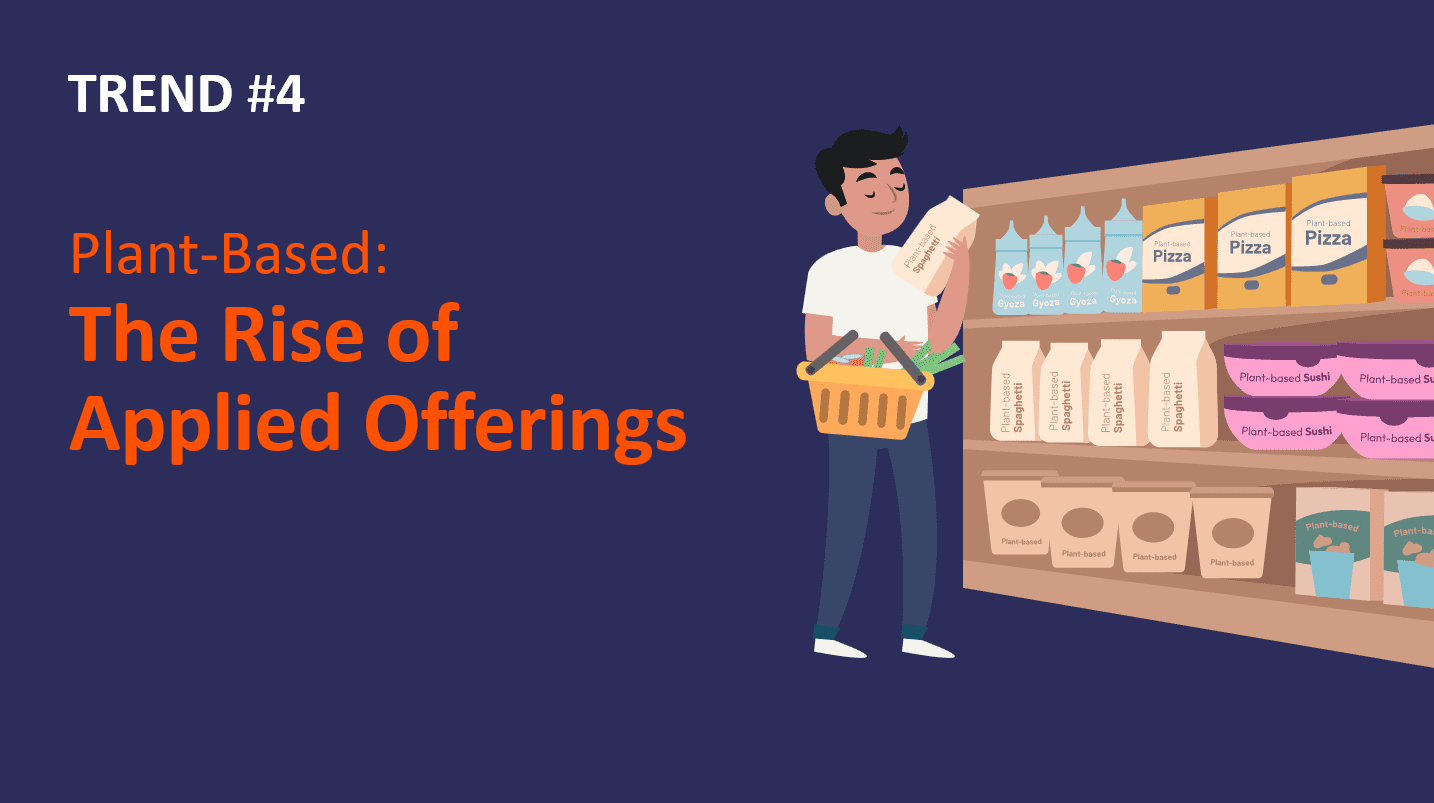 Plant-Based Trends Top Global Trends for 2024