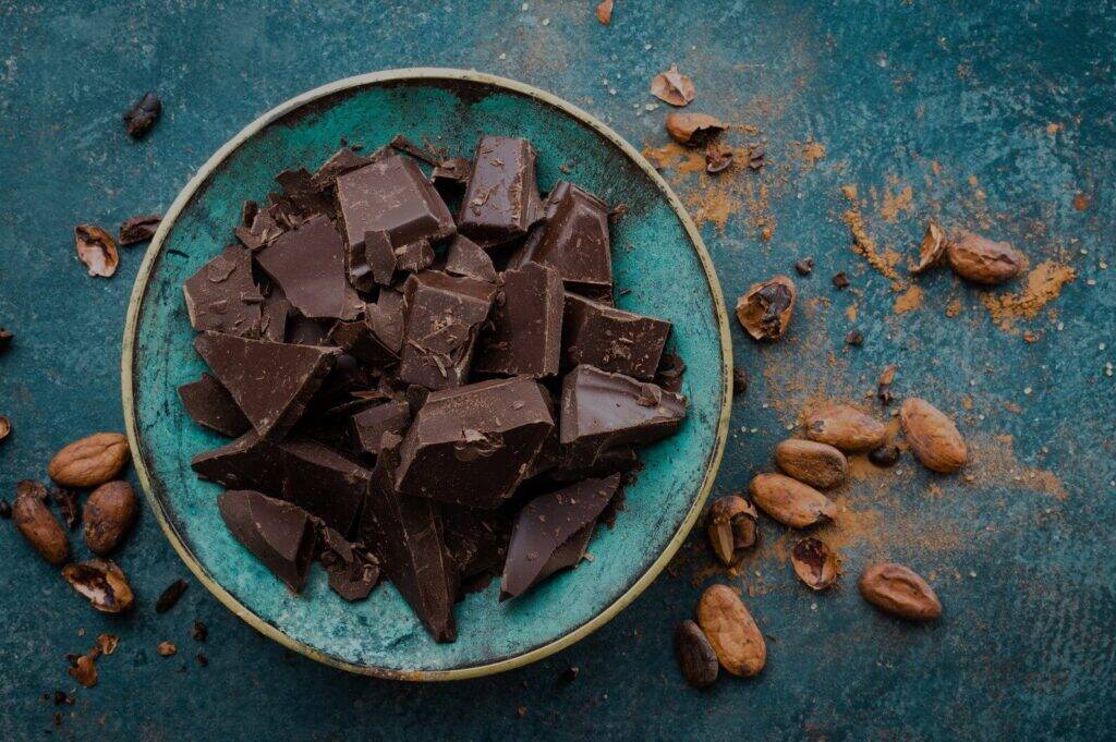 Chocolate Confectionery Market