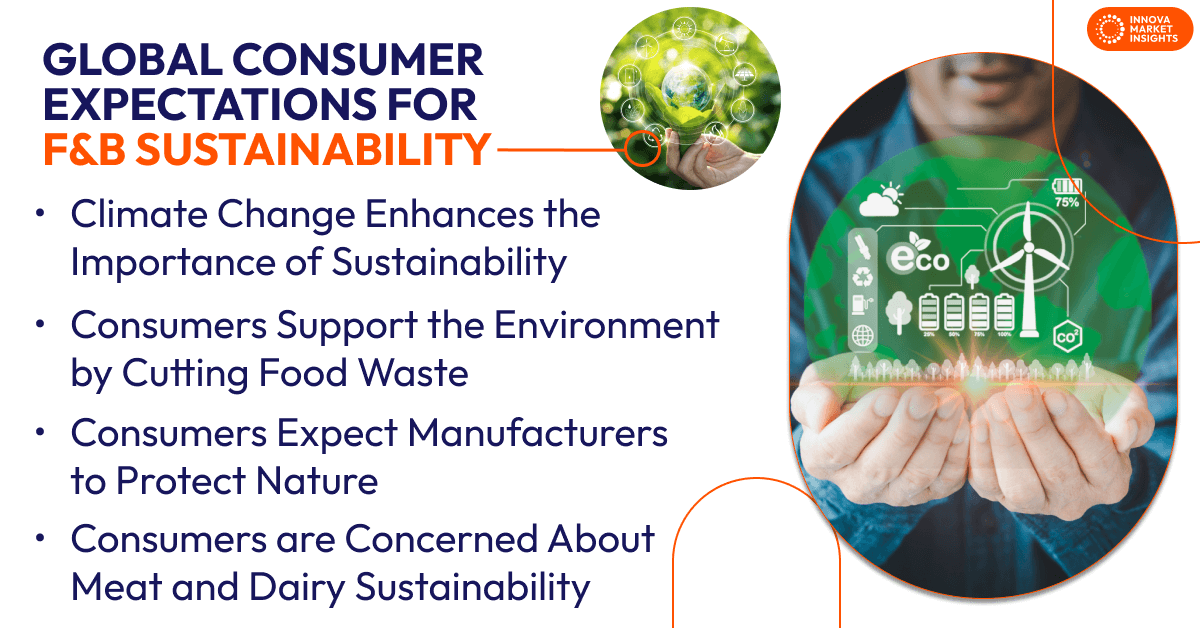 Sustainability in Food and Beverage Industry
