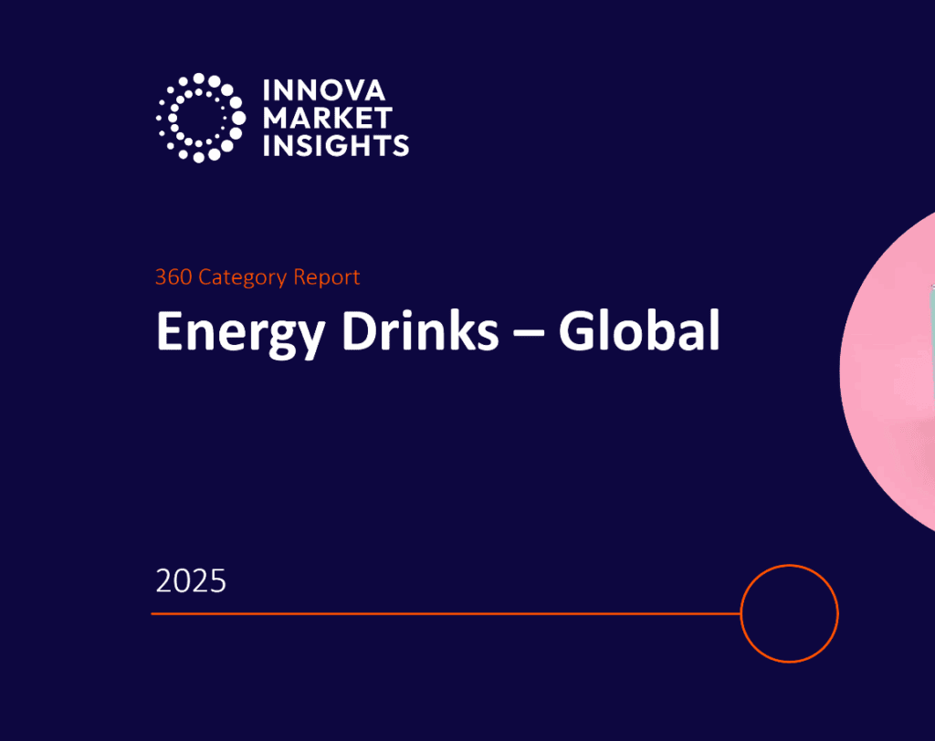 global energy drinks report