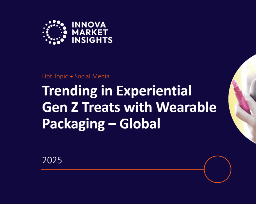 Wearable Packaging Trends