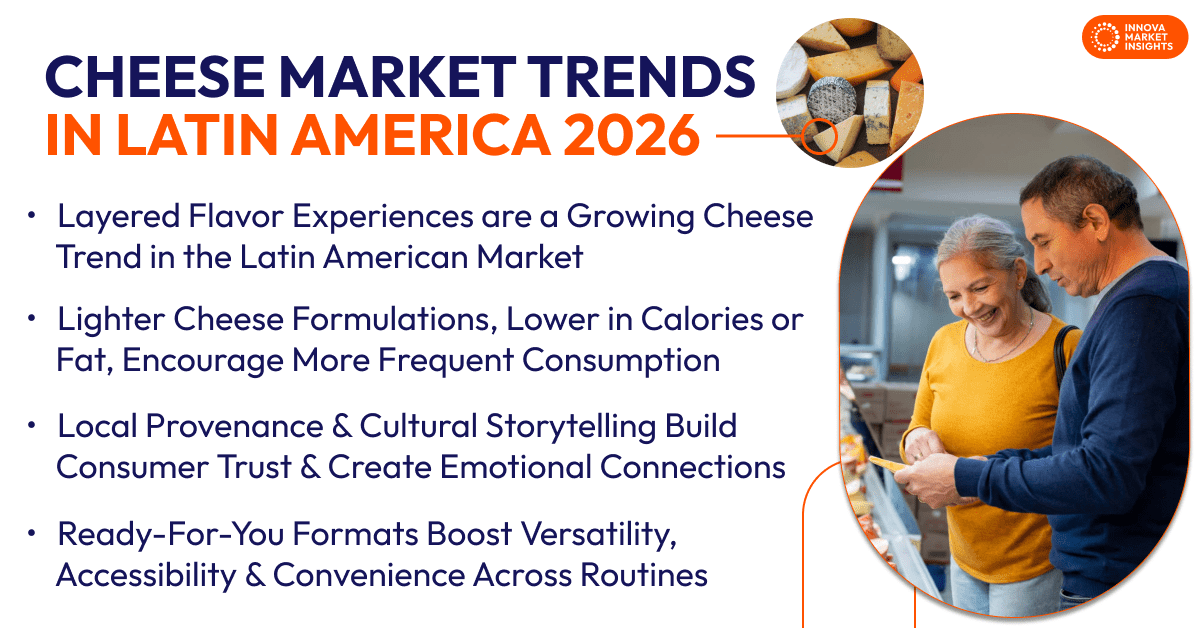 Cheese Market Trends in Latin America 2026