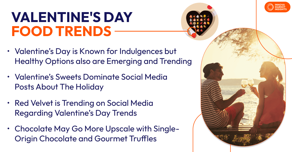 Valentine's Day Food Trends