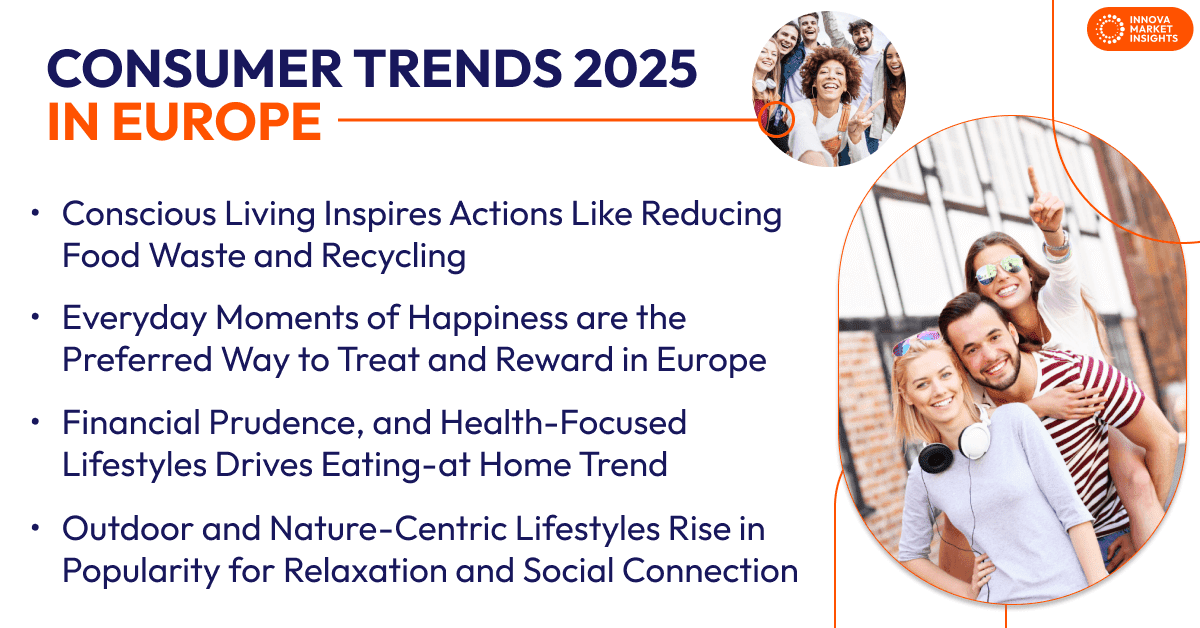 Consumer trends 2025 in Europe