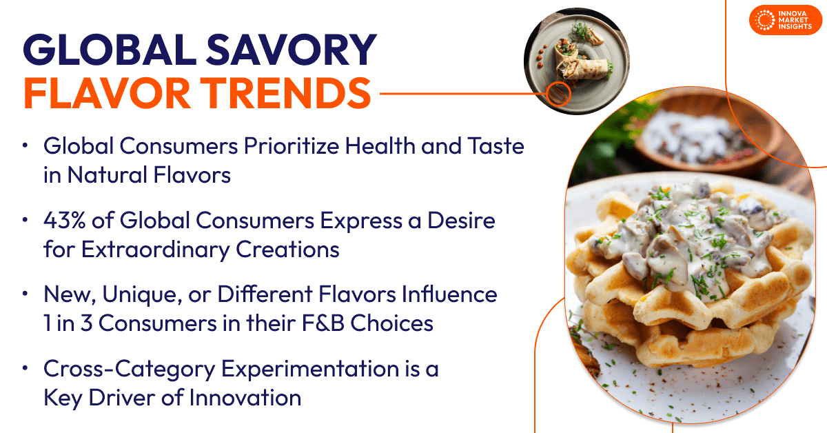 Savory Flavor Trends
