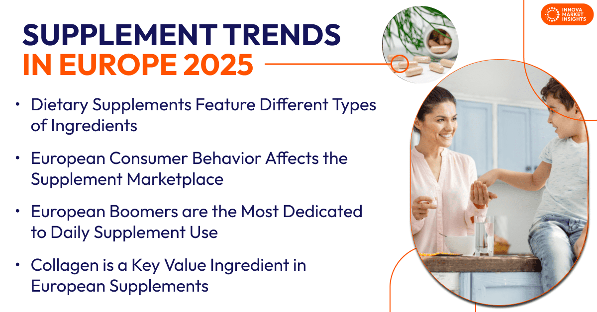Supplement Trends in Europe 2025