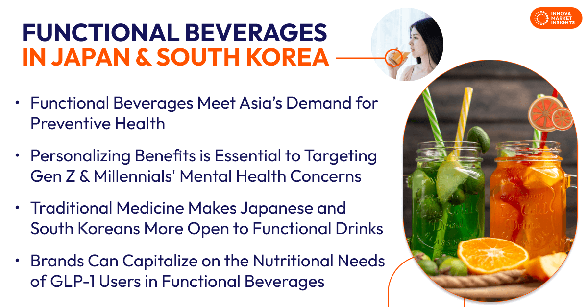 Functional Beverages in Japan & South Korea (1)