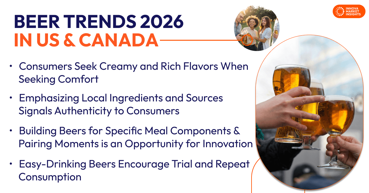 Beer Trends 2026 in US & Canada