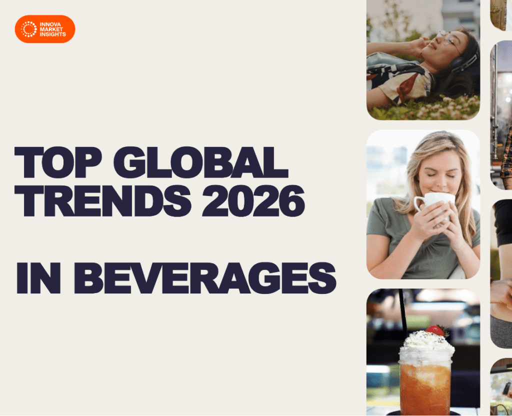 Top Global Trends 2026 in Beverages report